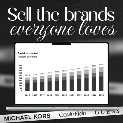 Luxury Fashion Online Store – Ready-to-Launch Turnkey Website | Sell Armani, Tommy Hilfiger, Calvin Klein, Guess, Levi’s & More | Stunning Store Design + FREE SEO, Promo Tools & VIP Support - Image 4